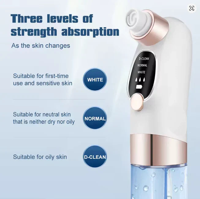 Super Micro Bubble Facial Cleansing Device & Blackhead Remover