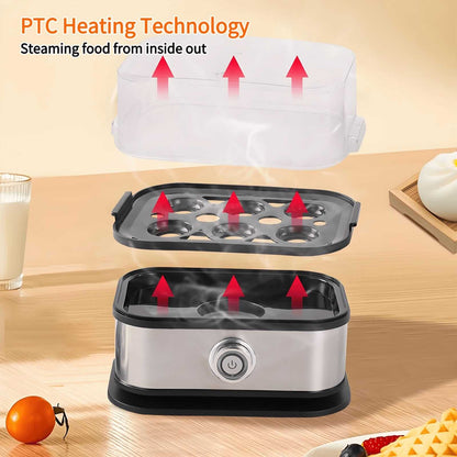 Made in Germany, Rapid Egg Cooker 6 Eggs Capacity Electric Stainless Steel, Soft, Medium, Hard Boiled, Egg Steamer, Egg Poacher With Auto Shut-Off, BPA Free