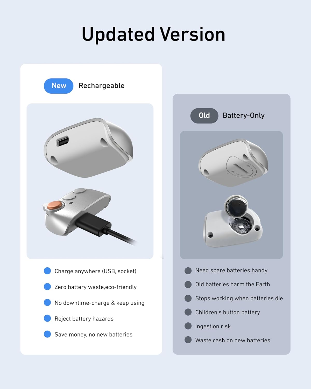 TELESIN - Fun Shot Magnetic Grip