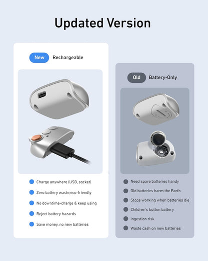 TELESIN - Fun Shot Magnetic Grip